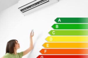image of woman turning on ductless AC beside an energy efficiency chart
