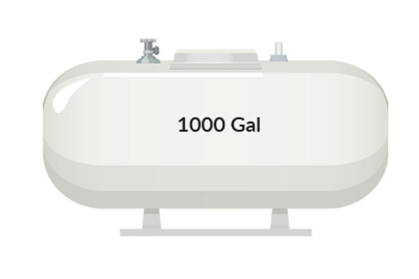 1000 gallon propane tank