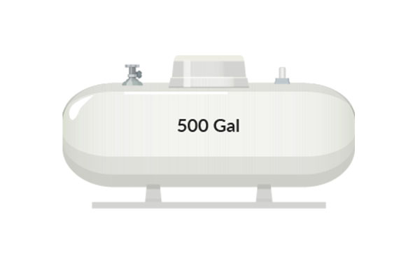 500 gallon propane tank