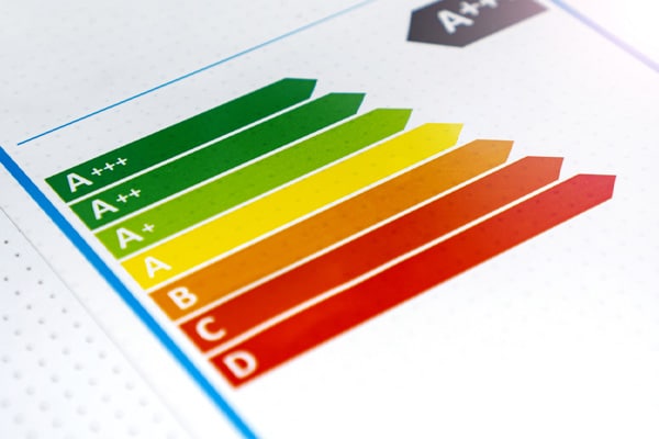 efficiency ratings depicting propane heating efficiency